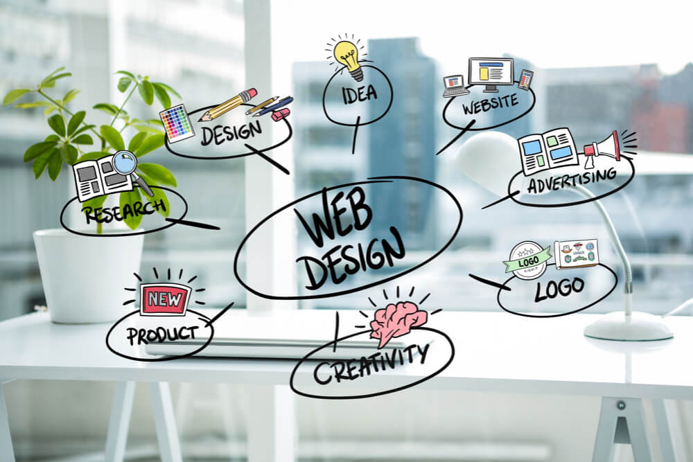Web Design illustration